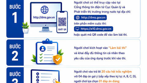 Cuộc thi tìm hiểu về xăng sinh học E10 bắt đầu từ 10h ngày 25/5