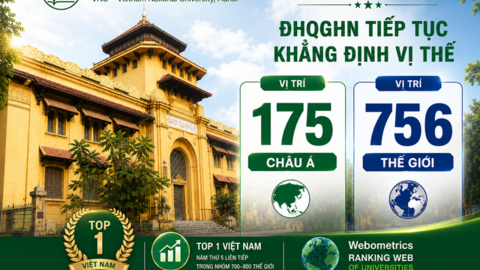 Đại học Quốc gia Hà Nội tiếp tục lọt top 800 đại học hàng đầu thế giới