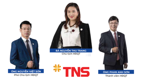TNS Holdings sắp có thay đổi lớn về đội ngũ lãnh đạo