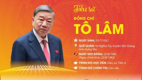 {Infographic}: Đại tướng Tô Lâm được bầu làm Chủ tịch nước