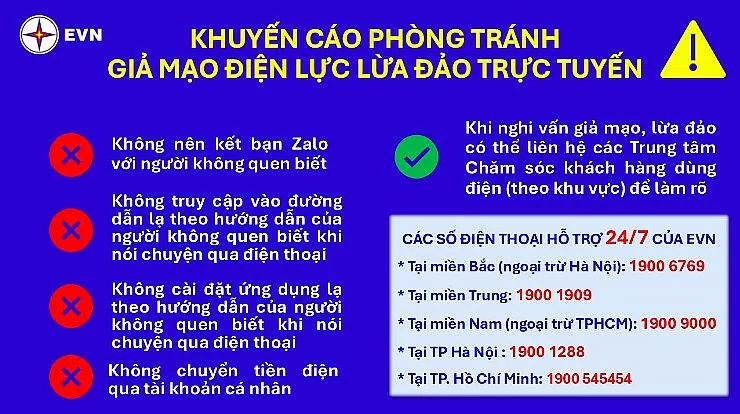 Tuân thủ 4 'không' để tránh mất tiền điện do lừa đảo trực tuyến