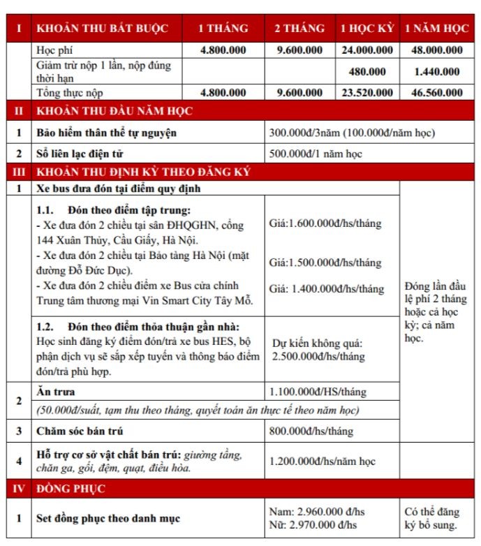 Trường đầu tiên tại Hà Nội công bố điểm thi vào lớp 10 ảnh 1