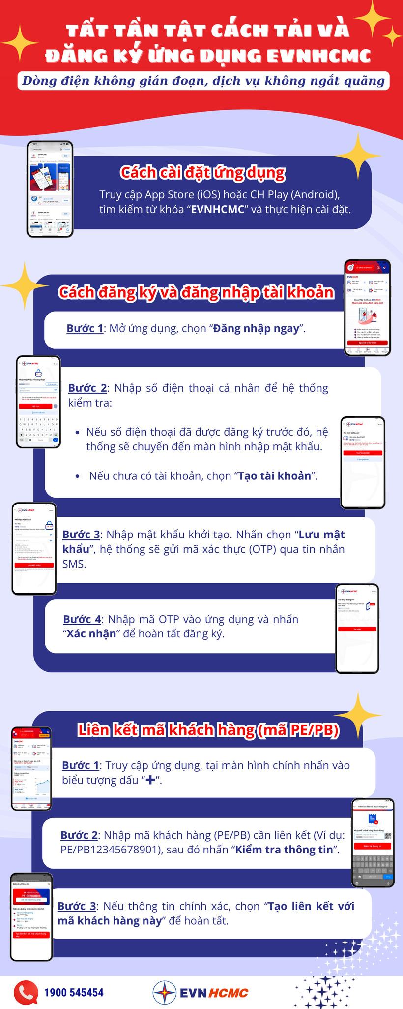 Khách hàng sử dụng điện khu vực Bình Dương và Bà Rịa - Vũng Tàu (cũ) cần cài đặt ứng dụng (App) EVNHCMC trên thiết bị di động để được cung cấp các dịch vụ điện.