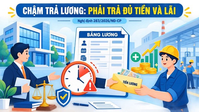 Công ty chậm lương sẽ phải trả thêm tiền lãi cho nhân viên, tính theo lãi suất cao nhất