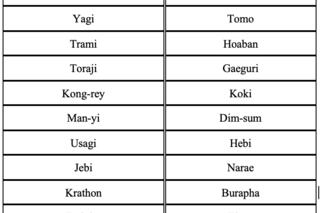 <a href="/trai-dat-xanh" title="Môi trường" rel="dofollow">Môi trường</a>