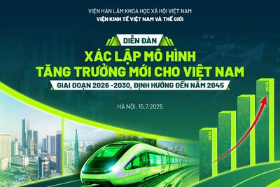 Tin xem nhiều