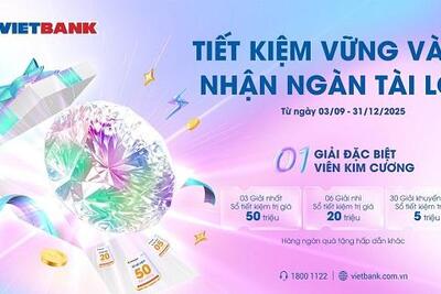 Tin xem nhiều