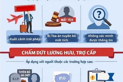 Tin xem nhiều