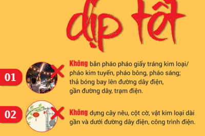 Tin xem nhiều