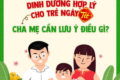 Tin xem nhiều