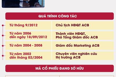 <a href="/doanh-nghiep" title="Doanh nghiệp" rel="dofollow">Doanh nghiệp</a>