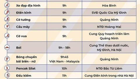 Lịch thi đấu SEA Games 31 ngày 16/5 của Đoàn thể thao Việt Nam