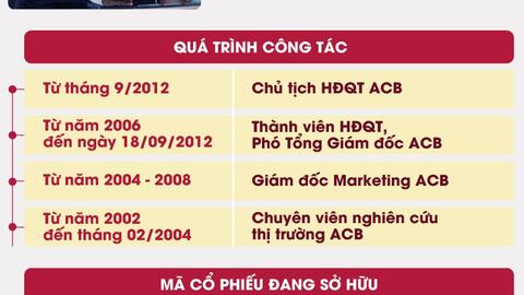 Dấu ấn doanh nhân tuổi Ngọ tại ghế nóng ngân hàng