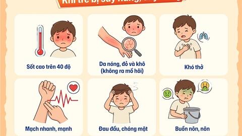 Nắng nóng gay gắt, trẻ nhỏ đối mặt nguy cơ say nắng nguy hiểm