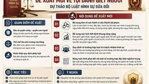 Những đề xuất bổ sung mới với tội danh Giết người