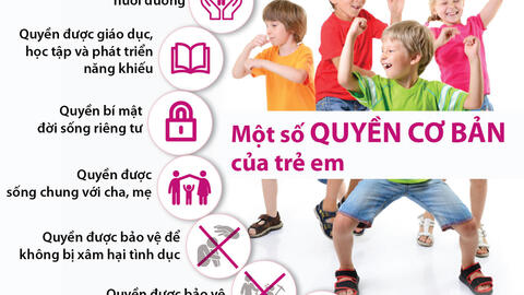 Tôn trọng quyền riêng tư của trẻ em để phòng, chống bạo lực gia đình