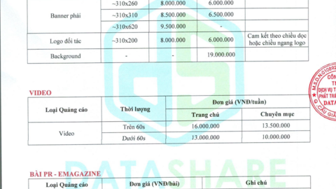 Báo giá quảng cáo năm 2026