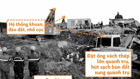 Lãnh đạo Đồng Tháp cập nhật tiến độ cứu nạn bé trai 10 tuổi