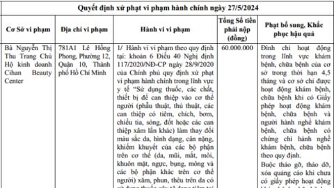 Dán biển "cảnh báo" Thẩm mỹ viện Cihan đang bị đình chỉ hoạt động