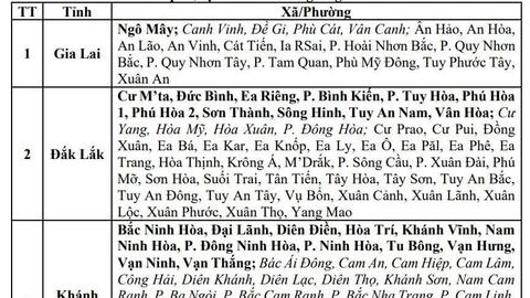 Cảnh báo 4 tỉnh thành có mưa to đến rất to, thời tiết nguy hiểm trong 6 giờ tới