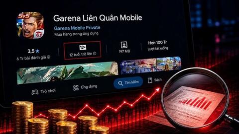 Doanh thu nghìn tỉ, liên tục báo lỗ, doanh nghiệp game vào tầm ngắm kiểm tra thuế