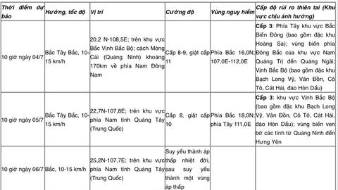 Bão số 1 giật cấp 11 tiến gần Vịnh Bắc Bộ