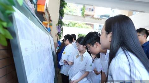 Điểm sàn xét tuyển vào các trường sư phạm năm 2026
