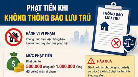 Những mức phạt tiền khi cá nhân, tổ chức không thông báo lưu trú