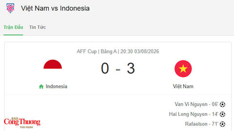 Tuyển Việt Nam dành quyền tự quyết sau trận thắng 3-0 tại ASEAN Cup 2026