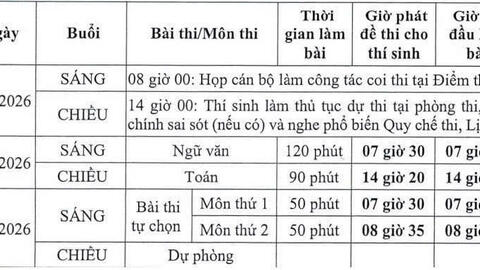 Chiều nay, 328 thí sinh Trường THPT Chuyên Tuyên Quang làm thủ tục thi lại