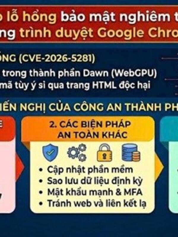 Công an Hà Nội cảnh báo lỗ hổng bảo mật nghiêm trọng trên Google Chrome