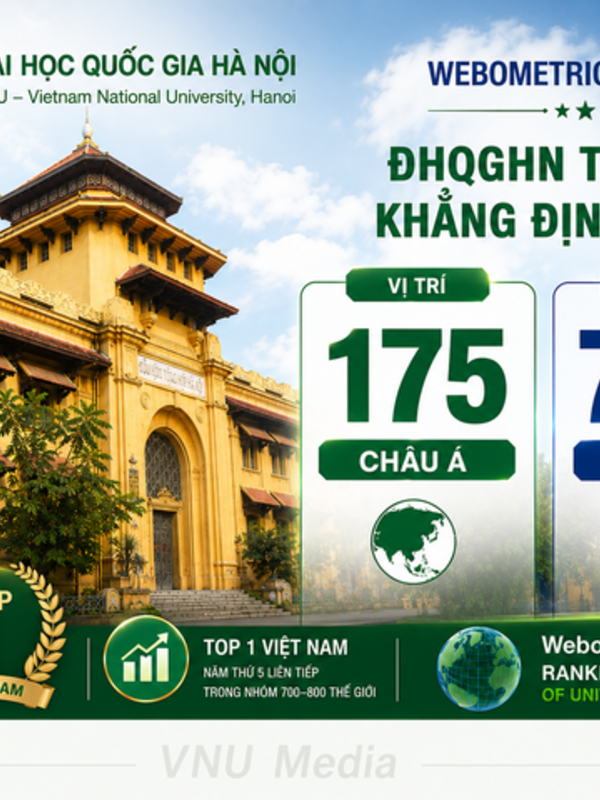 Đại học Quốc gia Hà Nội tiếp tục lọt top 800 đại học hàng đầu thế giới