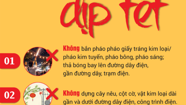 Sử dụng điện an toàn trong dịp Tết Nguyên đán, người dân cần lưu ý gì?