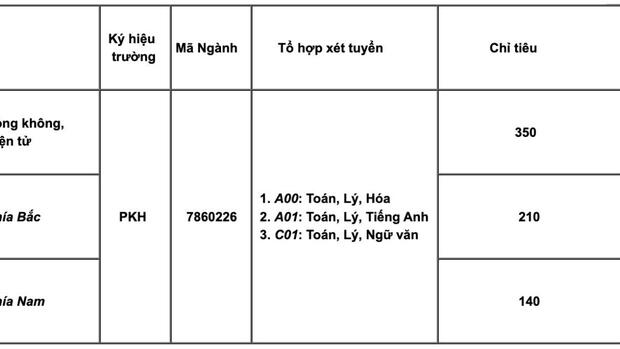 Học viện Phòng không - Không quân công bố phương thức xét tuyển năm 2026