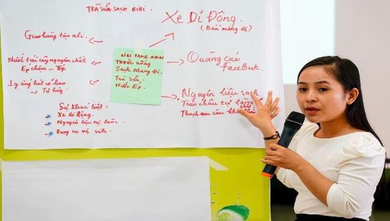 60 dự án kinh tế của phụ nữ được tài trợ nguồn vốn 1 tỷ đồng