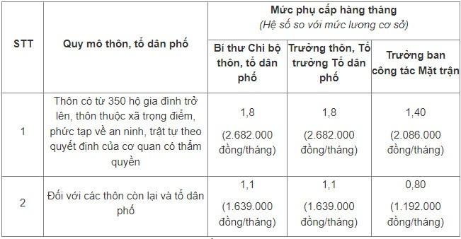 Ảnh: Chụp màn hình.