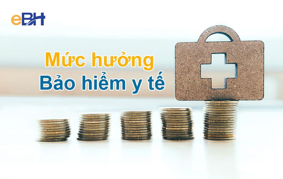 Mức hưởng bảo hiểm y tế theo từng nhóm đối tượng năm 2023