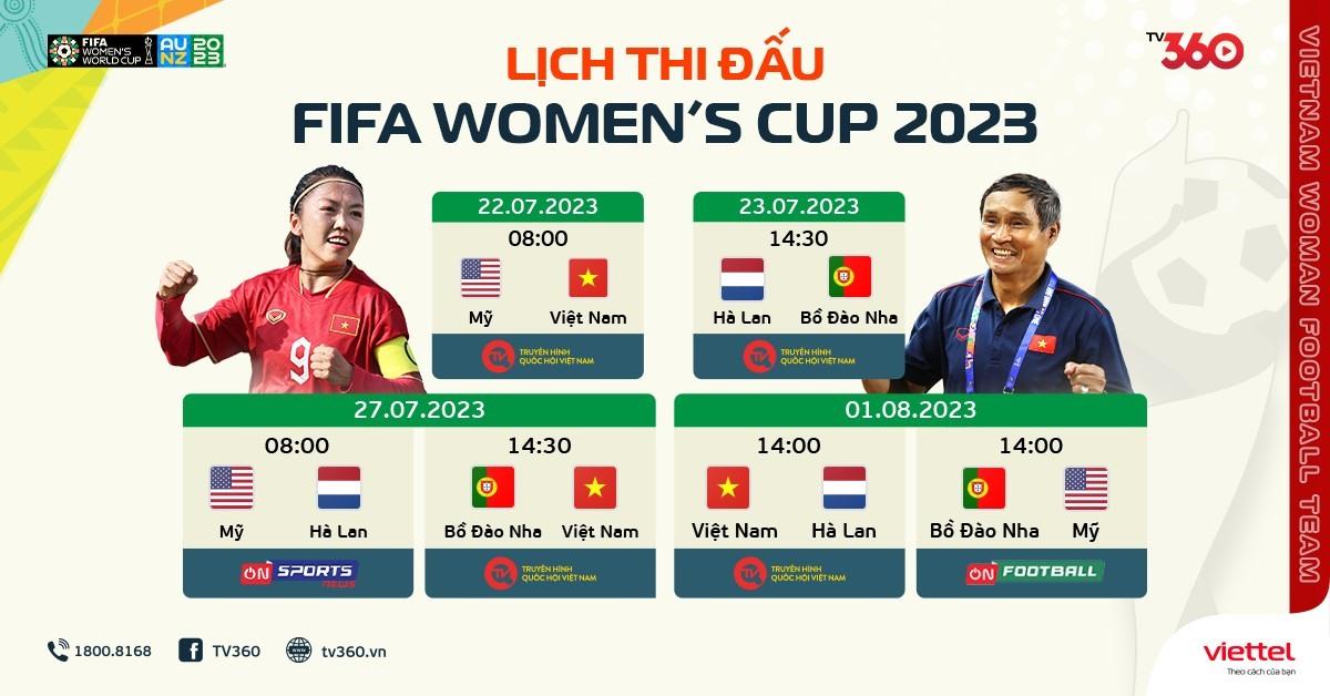 Lịch thi đấu World Cup nữ 2023