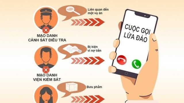 Hà Nội: Mất 800 triệu đồng sau cuộc điện thoại lạ