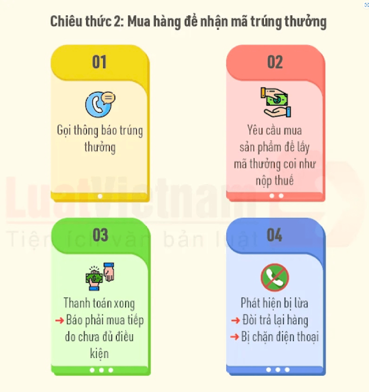 Nhiều hình thức lừa đảo trên không gian mạng dịp Tết, Cục An toàn Thông tin đưa ra 5 khuyến cáo