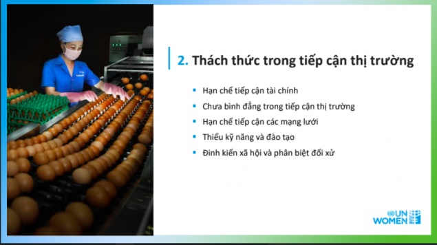 Doanh nghiệp có phụ nữ trong cơ cấu chủ sở hữu tại Việt Nam chiếm 51%