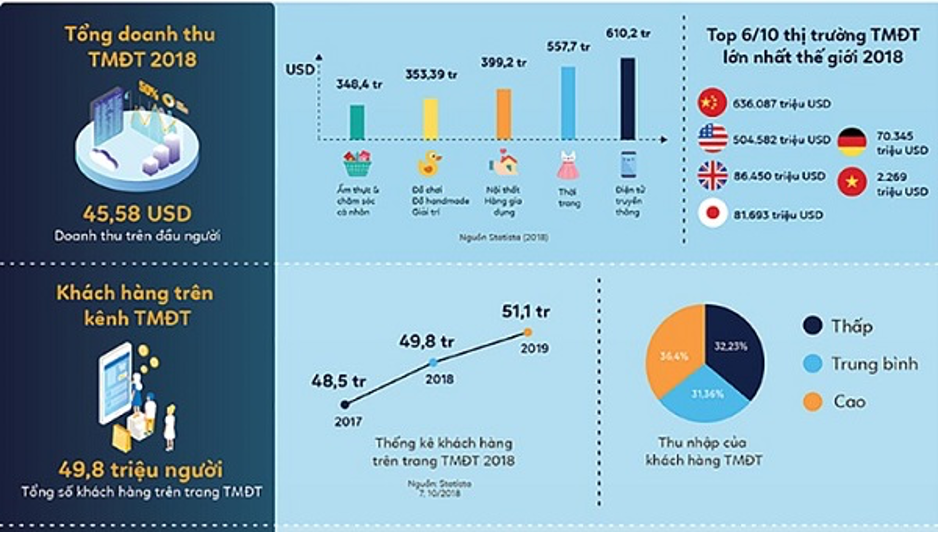 Sinh viên Khoa Kế toán và Quản trị Kinh doanh đi thực tế tại Công ty cổ phần Tập đoàn ThaiBinh Seed