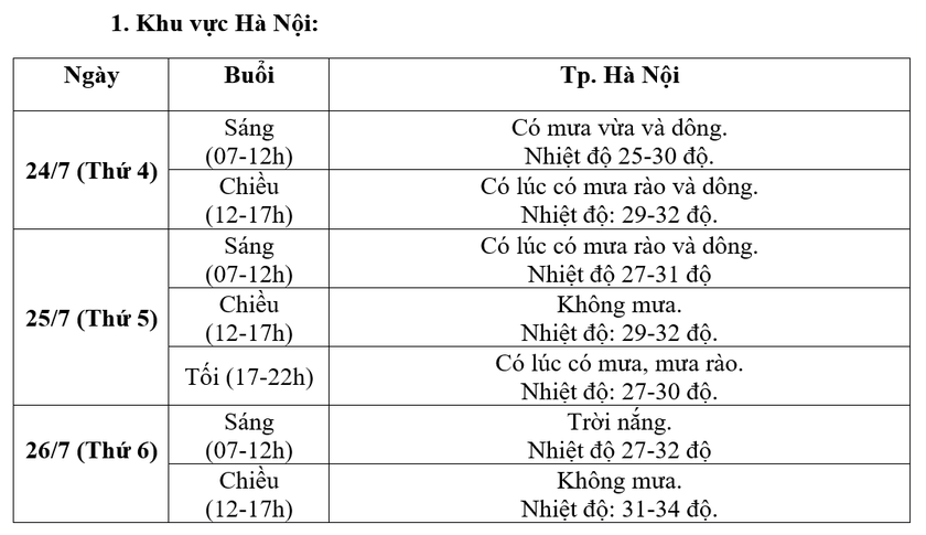 (Ảnh: xaydungchinhphu.vn)