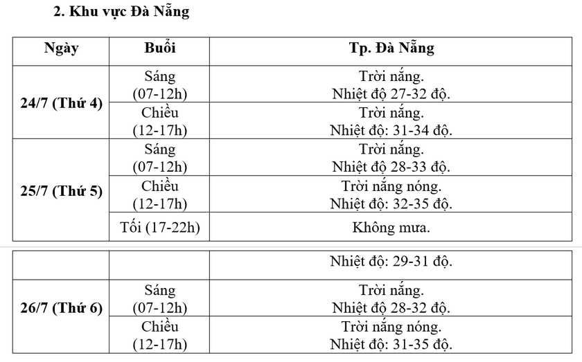 (Ảnh: xaydungchinhphu.vn)