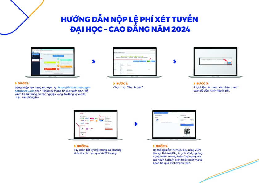 Hướng dẫn nộp lệ phí trực tuyến xét tuyển đại học, cao đẳng trên ứng dụng VNPT Money