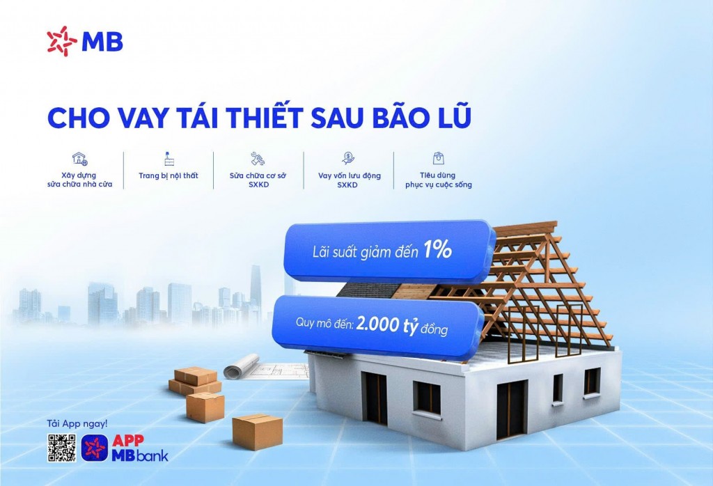 MB ủng hộ hơn 14 tỷ đồng cho đồng bào vùng bão lũ