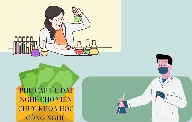 Bộ Y tế trả lời về phụ cấp với viên chức khoa học công nghệ