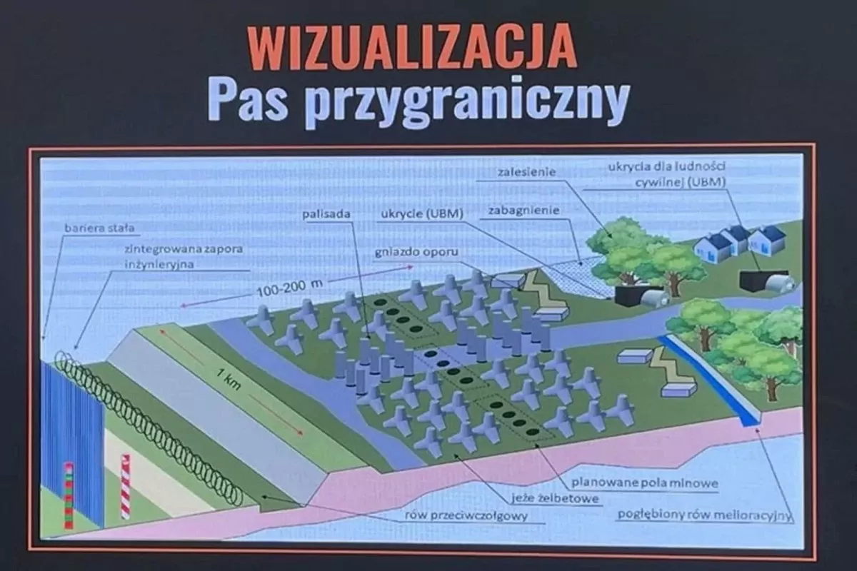 ‘Nhím chống tăng’, ‘răng rồng’ là gì mà NATO rải khắp biên giới phía đông giáp Nga?