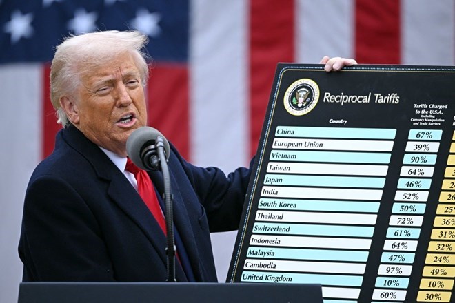 Tòa phúc thẩm bất ngờ khôi phục thuế quan của ông Trump