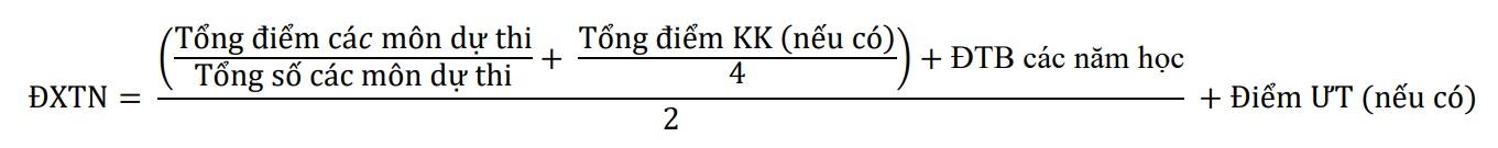 Công thức tính điểm thi tốt nghiệp THPT năm 2025. Ảnh: Bộ GDĐT